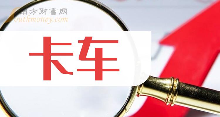 股票行情快报：长城汽车（601633）1月4日主力资金净卖出1219.20万元