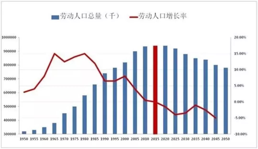 2023年净利同比预增197%―233% 飞龙股份订单密集落地