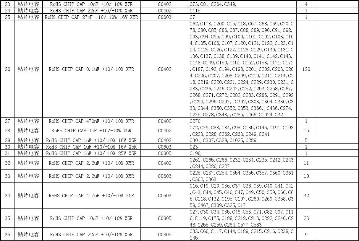 2023年净利同比预增197%―233% 飞龙股份订单密集落地