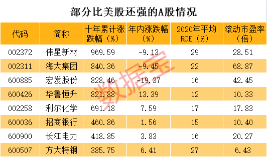 1月3日基金净值：东方强化收益债券最新净值1.2316，跌0.16%