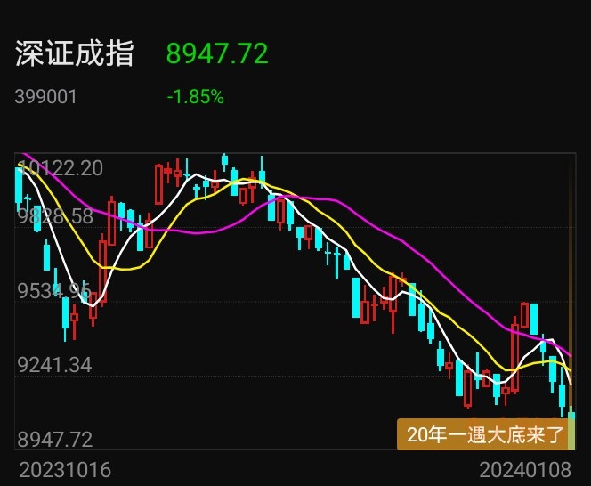 兴业银行尾盘瞬间诡异涨停真相曝光！幕后“操盘手”为福建国资，曾增持逾5亿股，近百亿元资金被套，上交所出手重罚！