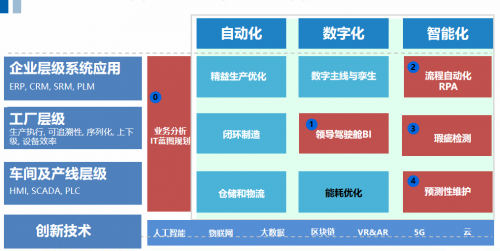 中央结算公司：积极落实数字经济战略 创新数据资产入表方案