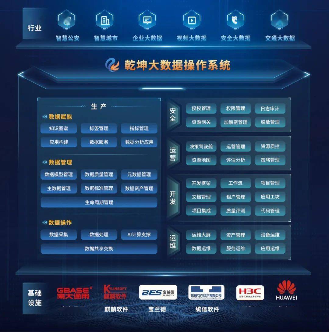 中央结算公司：积极落实数字经济战略 创新数据资产入表方案