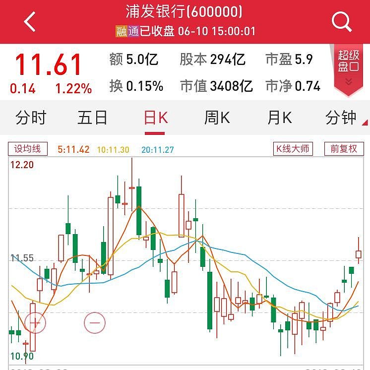 【ETF观察】1月15日股票ETF净流出45.11亿元