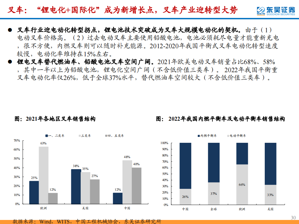 上银基金：看好消费复苏、高端制造自主可控两条主线