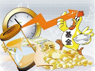 上银基金：长期投资中，如何正确地承担风险？