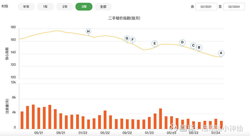 创新药领唱“风再起时” 待发主题基金闻风而至
