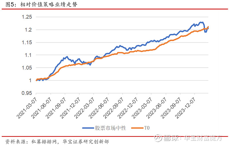 内外环境向好，债券市场情绪逐步修复，鹏扬30年国债ETF（511090）跌0.06%