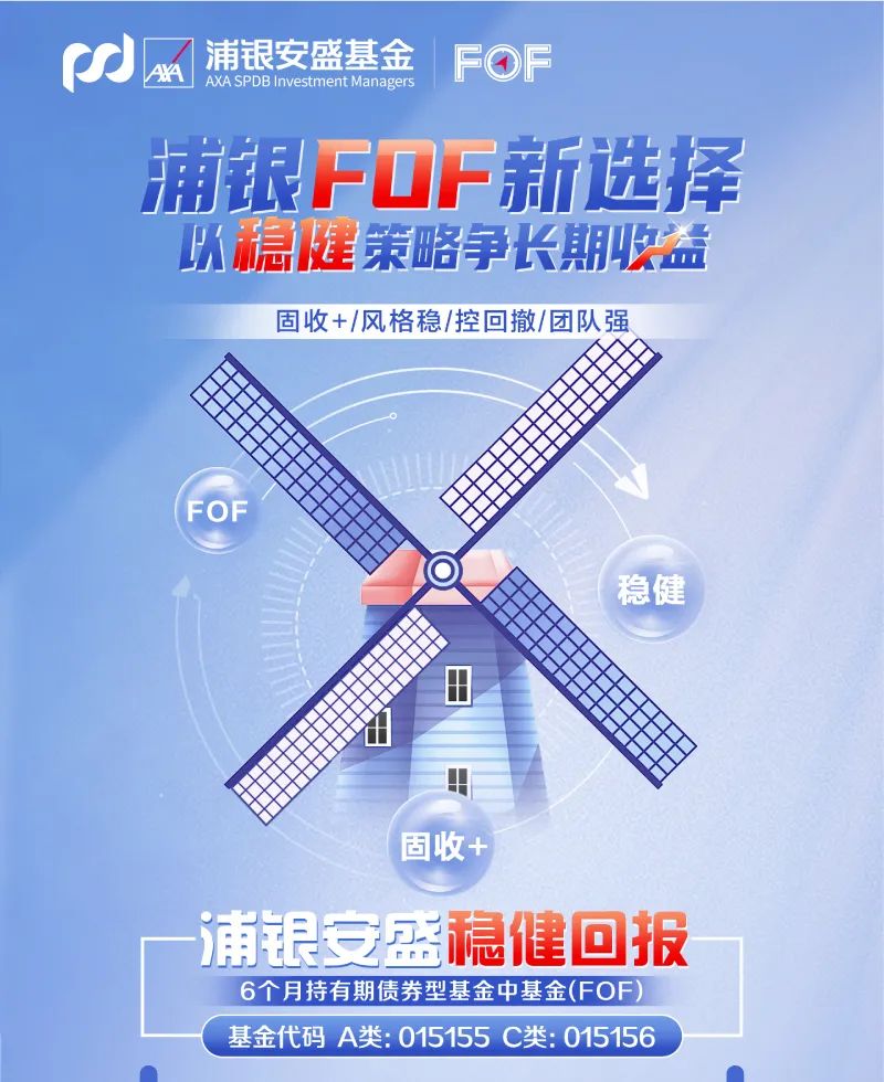 上银基金：适合FOF投资的两类人，有你吗？