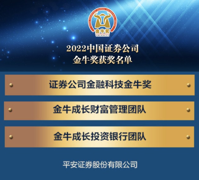 重磅！中海信托荣膺第二届信托业“金牛奖”两项大奖