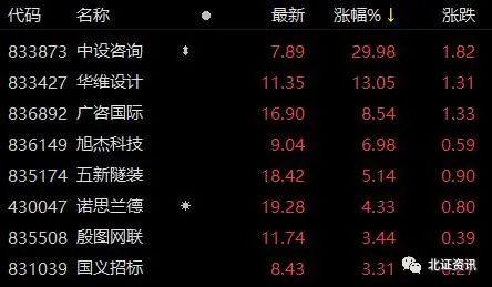 震惊！日股刷新34年新高，为啥？