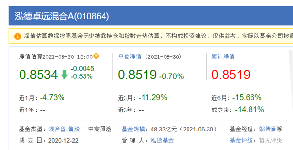 泓德基金荣获证券之星资本力量2023年度最具社会责任公募基金奖