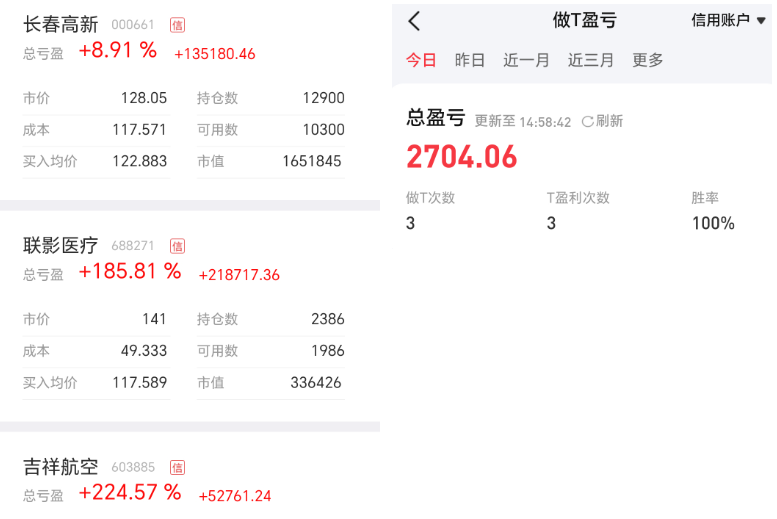春节后资金面怎么看？
