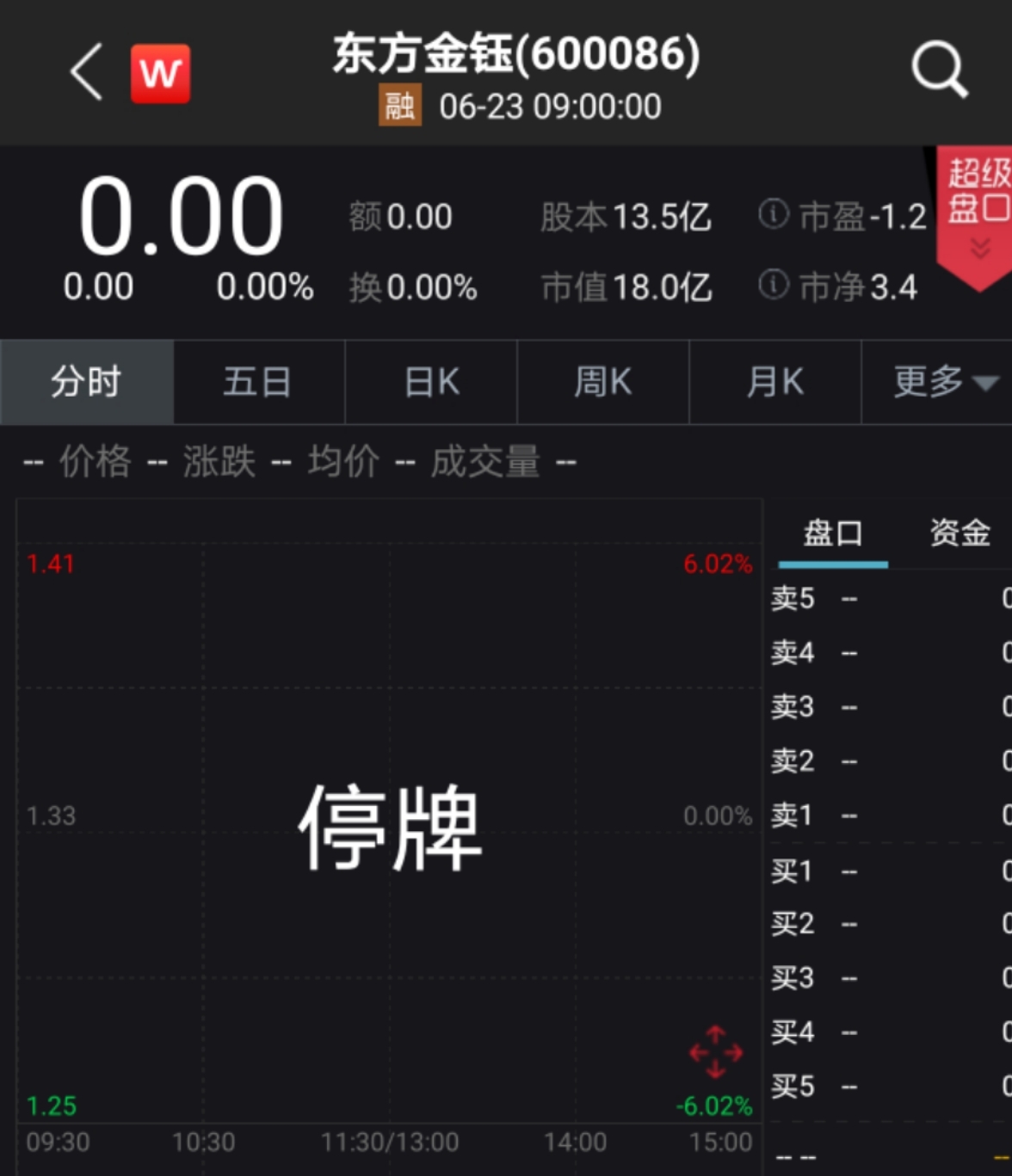 隔夜，中概股沸腾！6年虚增营收超37亿元，这家公司锁定重大违法退市！最新筹码集中股名单出炉，最高连续下降超15期