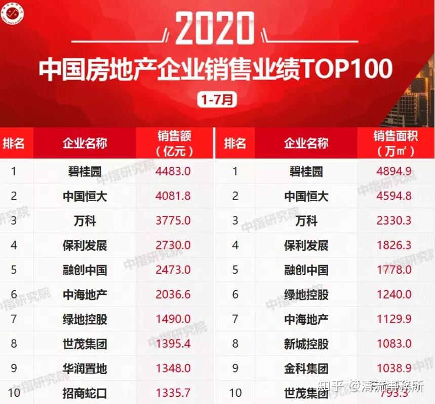大逆转！北上资金2月买入超600亿元，创近13个月新高，连续6个月增持这些股，14股持仓翻倍