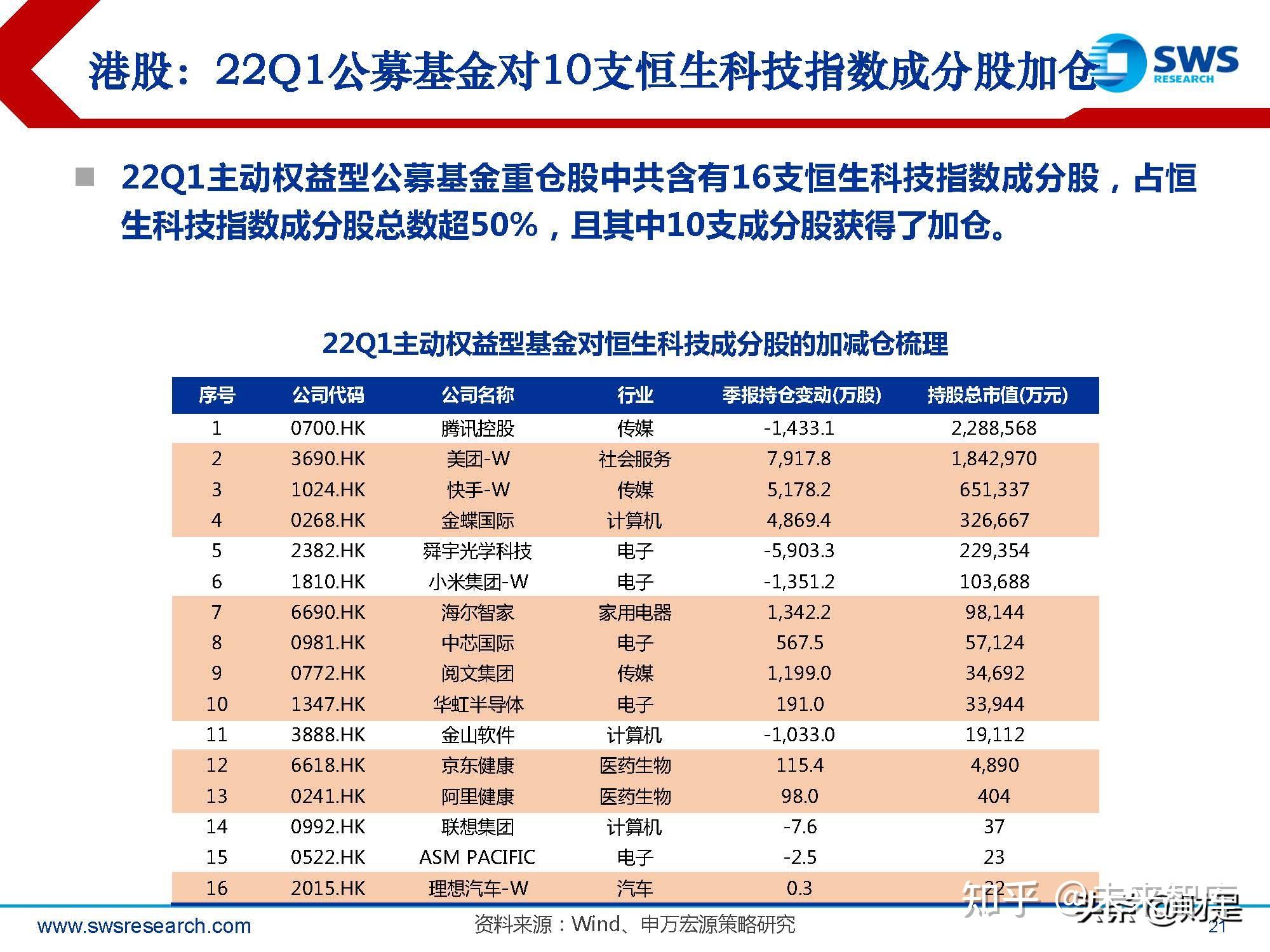 11月以来基金分红近280亿元 多只权益类产品脱颖而出