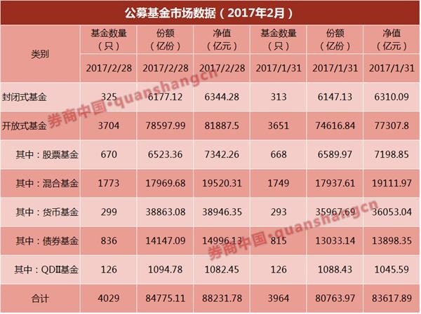 2023年末盘点：公募基金十大关键词