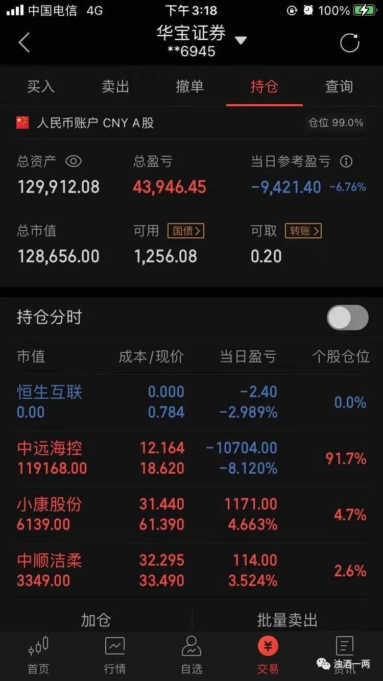 午后大盘持续反弹，数字经济ETF（560800）涨超1%