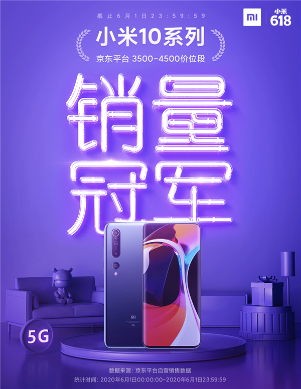“开门红”！狂卖160亿元