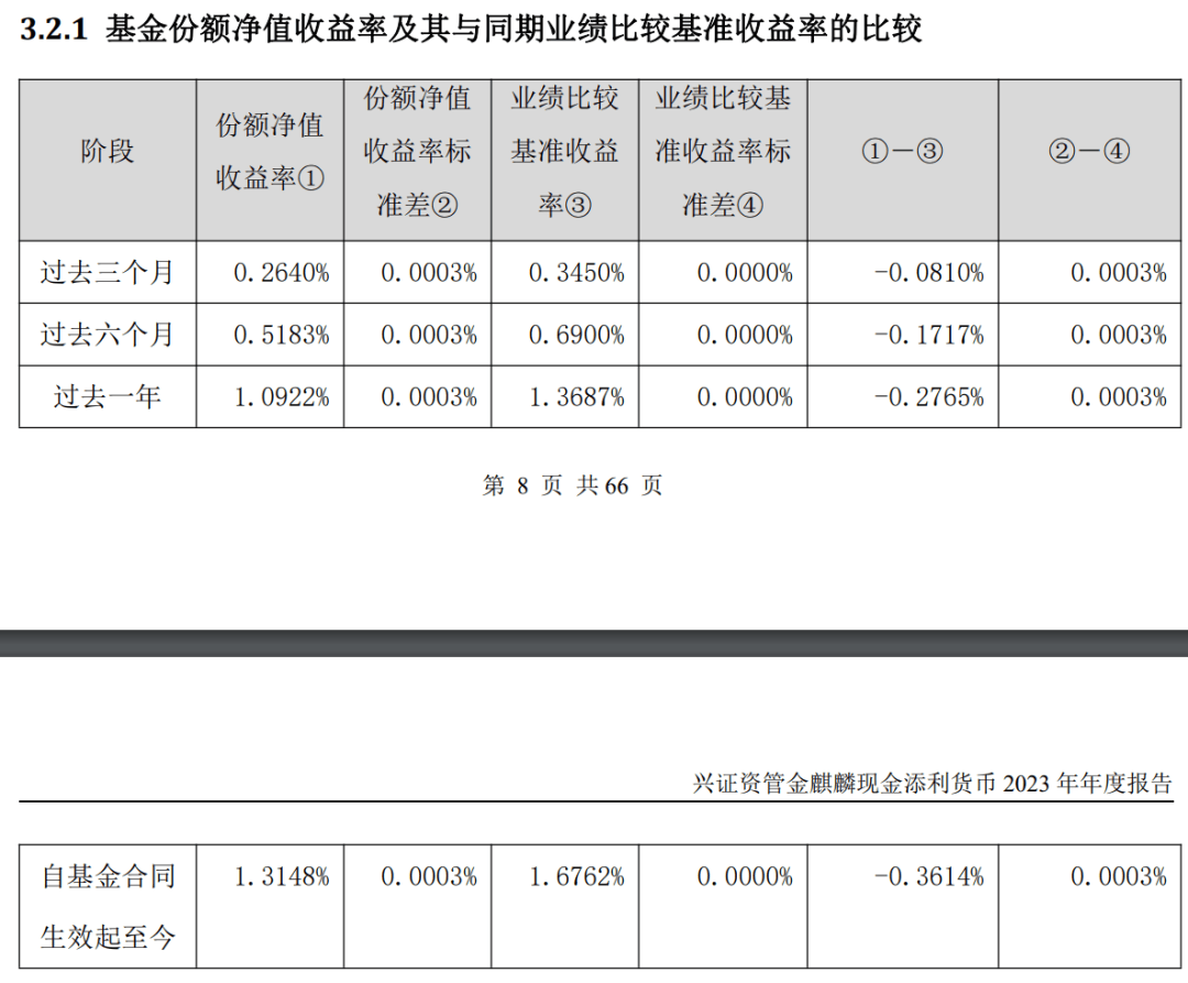 公募降佣对券商业绩影响有限 后续渠道费用改革受关注