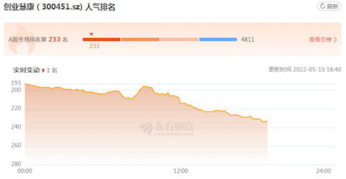 深夜重磅！首只两千亿级股票ETF正式诞生！又一次见证历史