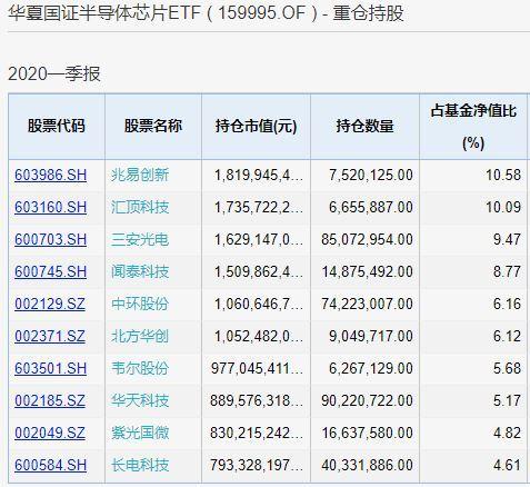 午后大盘强势反弹 数字经济ETF（560800）涨超1%