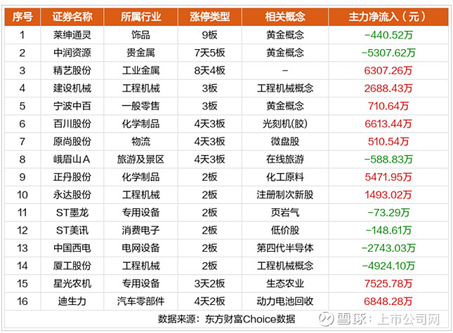 拓门店、拼下沉、玩跨界 “淘金热”下，A股黄金珠宝上市公司的喜与忧