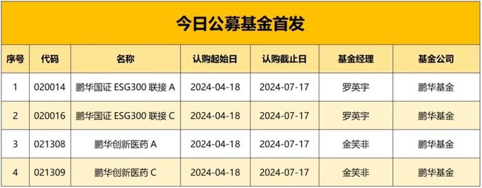 下周看点：转融券实施“T+1” 经济数据将公布
