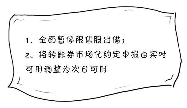 下周看点：转融券实施“T+1” 经济数据将公布
