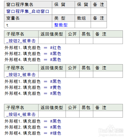 刚刚，测试完成！"T+1"倒计时