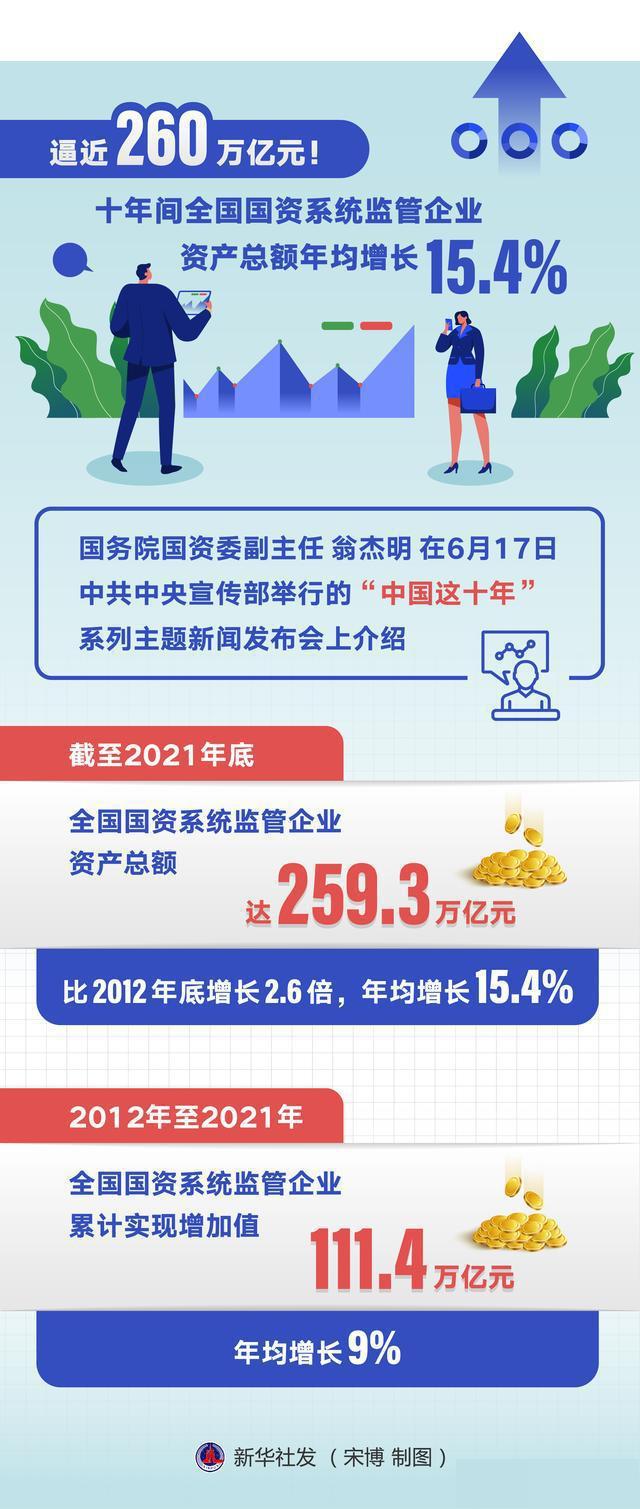 行业保持高增长，万亿规模市场空间，这类股被机构追捧