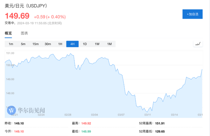 【ETF观察】3月18日股票ETF净流入183.49亿元