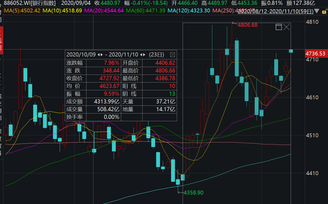 3月以来超百家机构密集调研45股―― 关注“门槛”被踏破的绩优公司