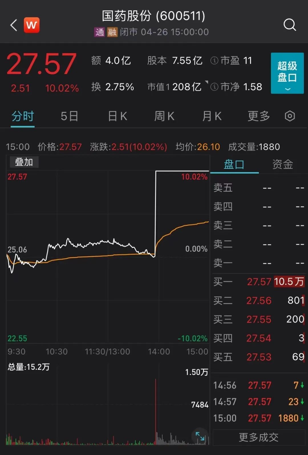 买买买，外围传来重磅利好……