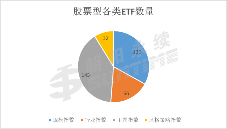 【ETF观察】4月2日股票ETF净流出101.4亿元