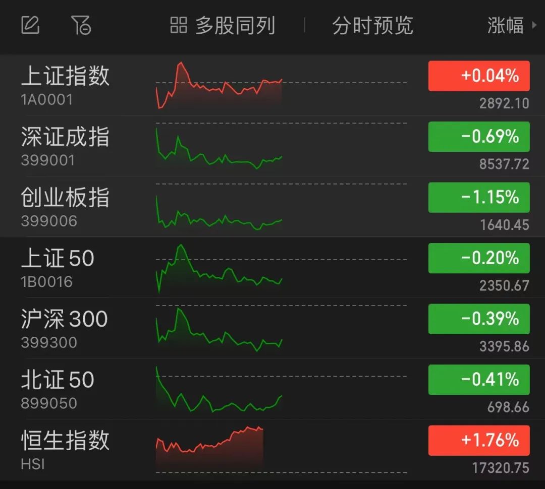 机械设备行业资金流出榜：金明精机等8股净流出资金超5000万元