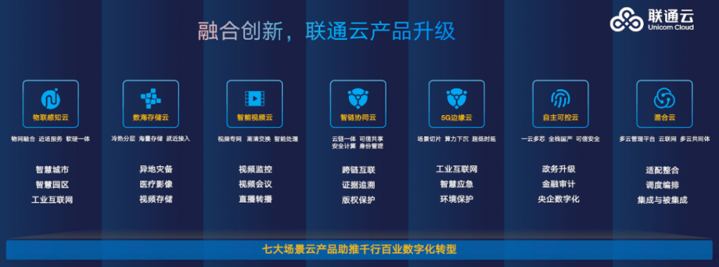 中国联通召开业绩说明会 人工智能业务进展等受关注