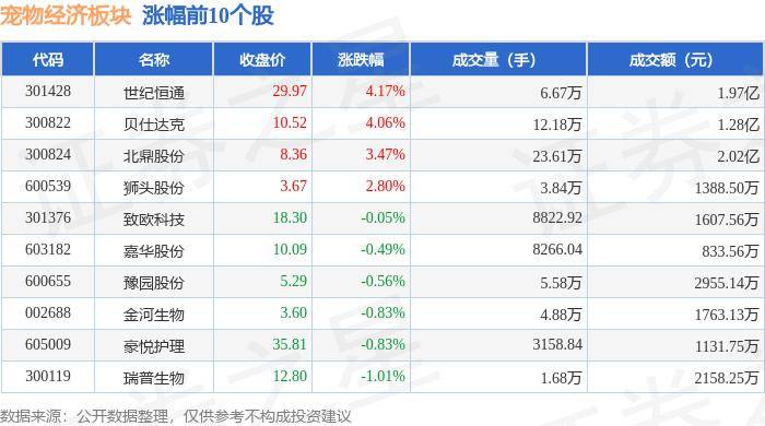 东岳硅材：民生银行北京分行拟减持不超0.79%公司股份