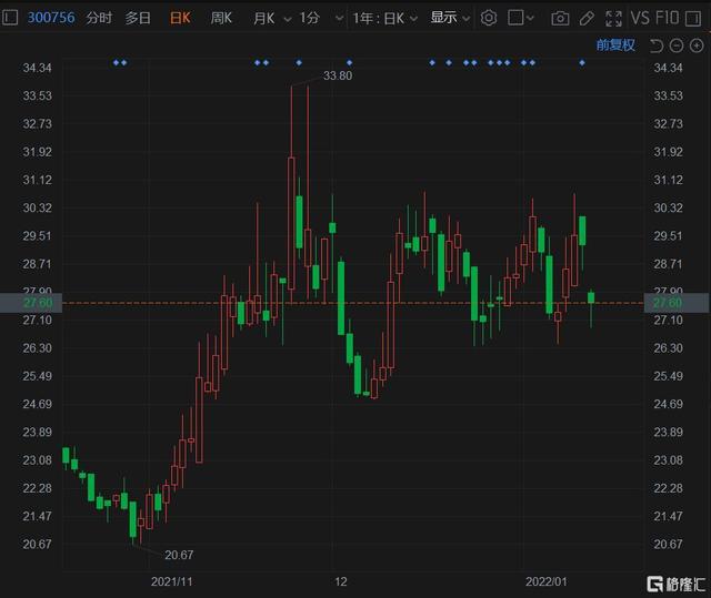 纽泰格:股东拟合计减持不超3.15%公司股份