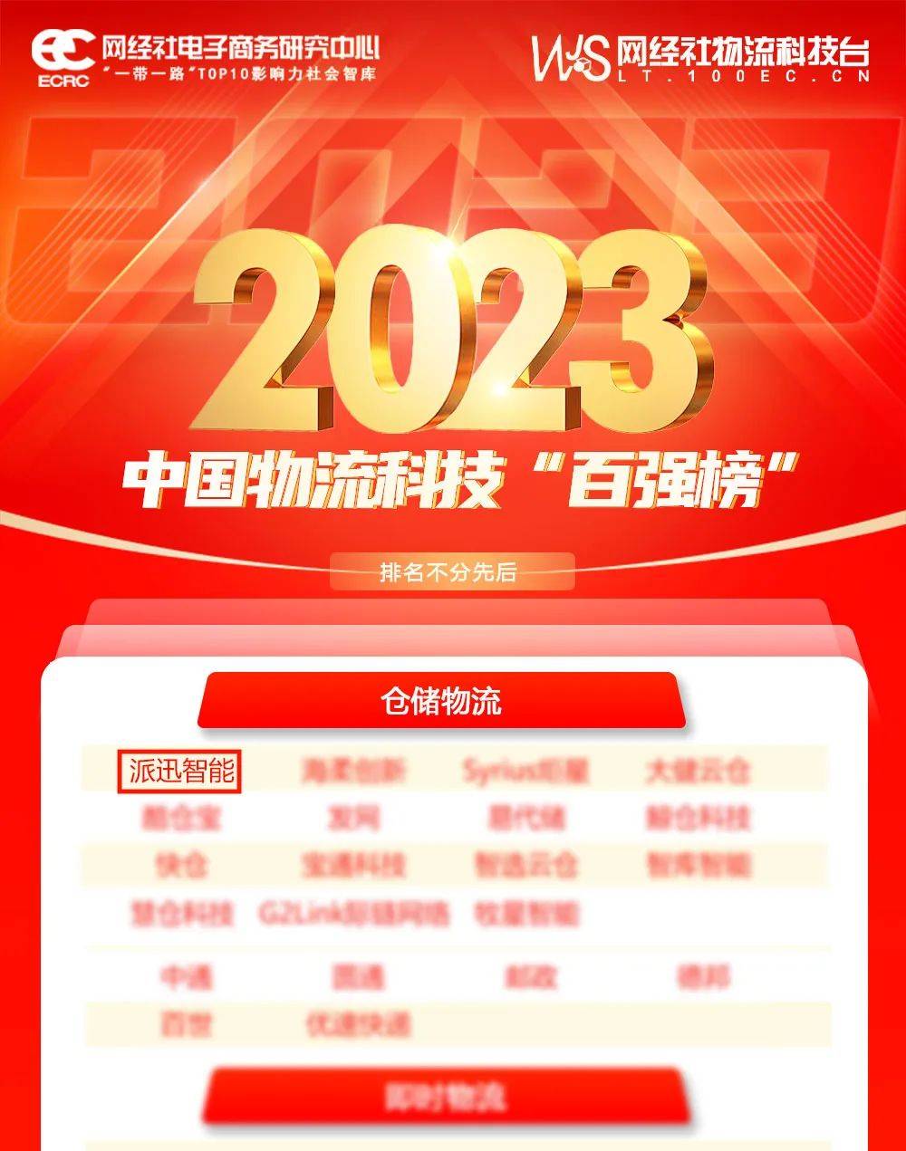 重磅榜单！这些公司领跑