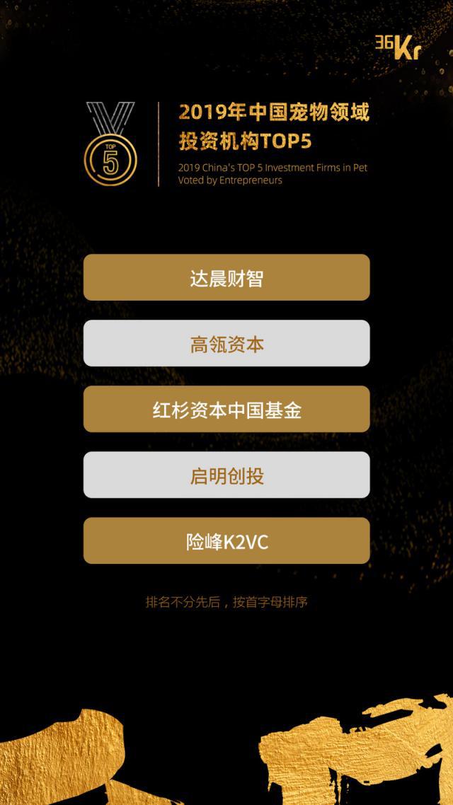 重磅榜单！这些公司领跑