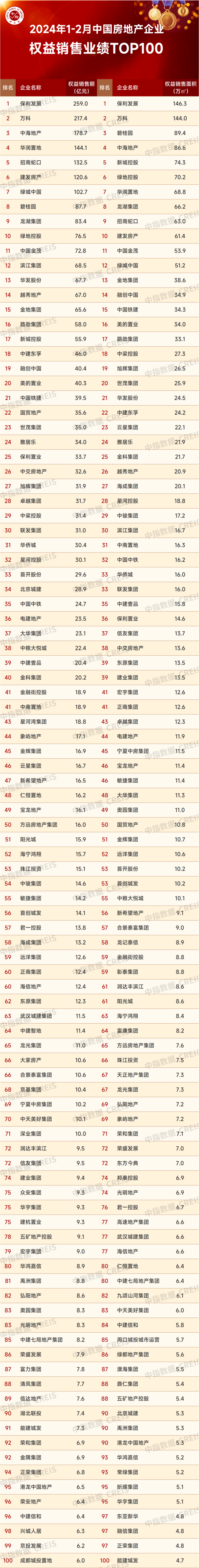 10家基金公司2023业绩出炉：净利润下滑是关键词