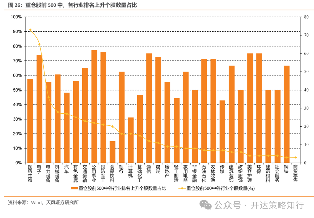 公募“出海”加速！