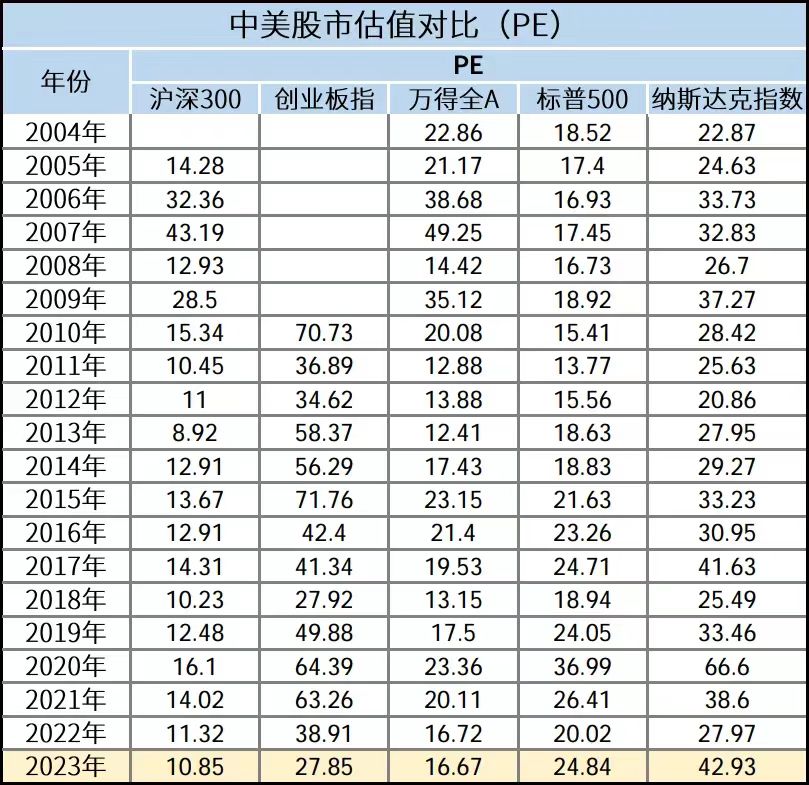 A股春风送暖 公募积极分红 工银瑞信多措并举持续提升投资者获得感