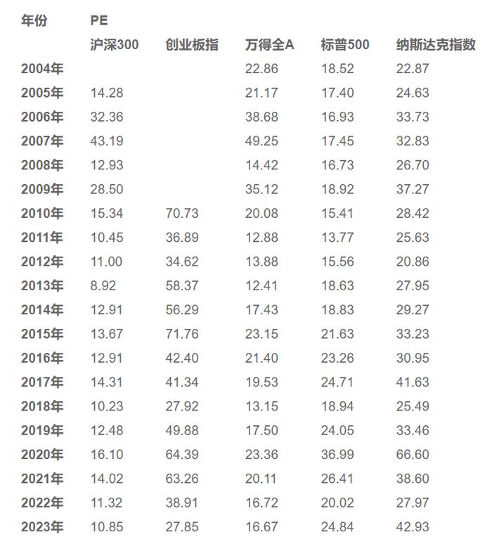 A股春风送暖 公募积极分红 工银瑞信多措并举持续提升投资者获得感