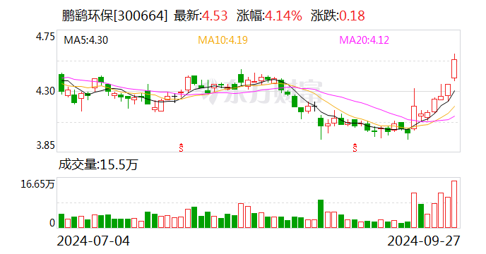 证监会核准德邦证券变更股东及实控人 核准德邦基金变更实控人