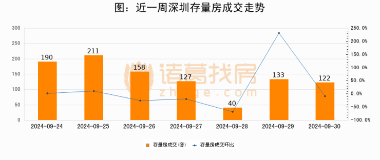 国科天成龙虎榜数据（9月30日）