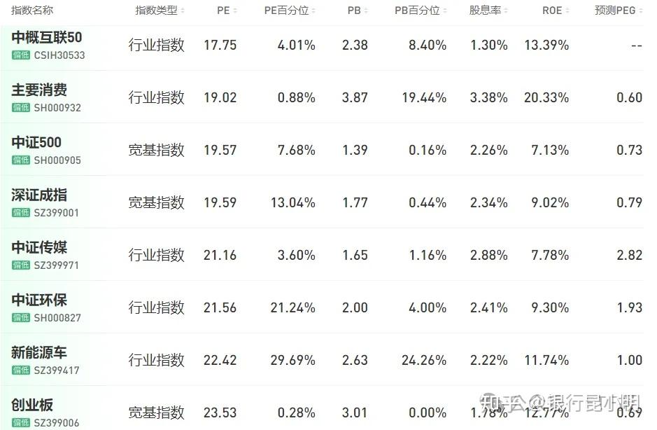 境内ETF规模首破三万亿元大关 较年初增长47%