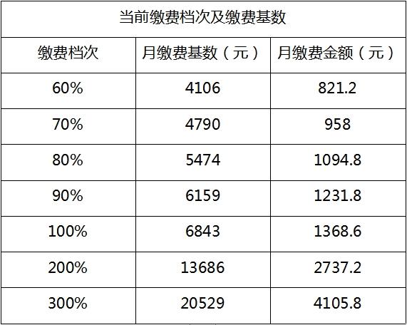 国家外汇局：截至6月末，我国全口径（含本外币）外债余额为181399亿元人民币