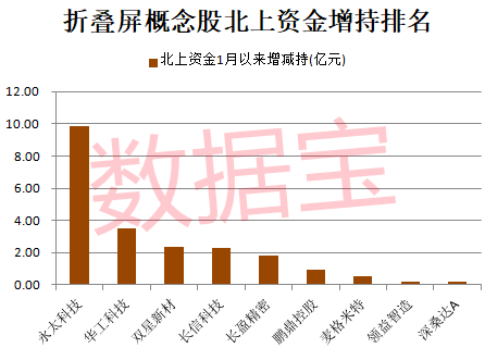四大险企前三季度大幅预增 均创历年同期盈利新纪录